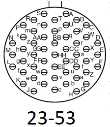 Junction Boxes example